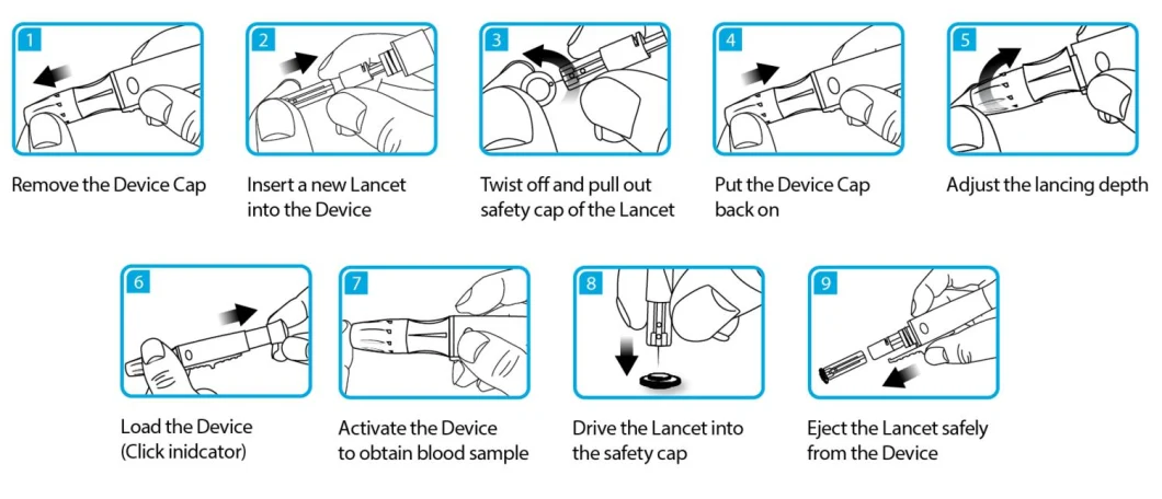 Disposable Sterile Plastic Twist Top Blood Lancet 28g CE Mdr 510K